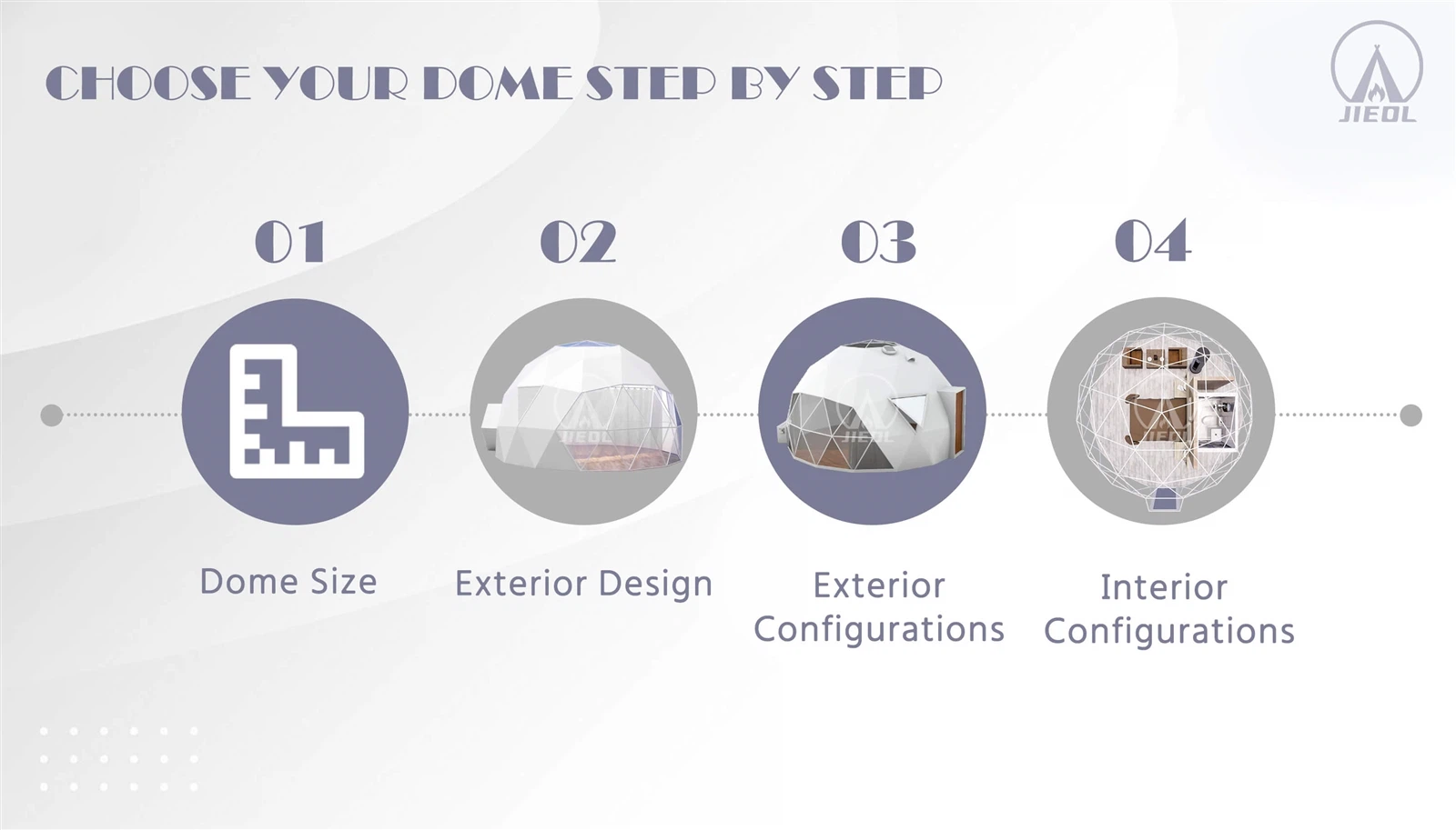 Choose your dome step by step Choose your dome step by step
