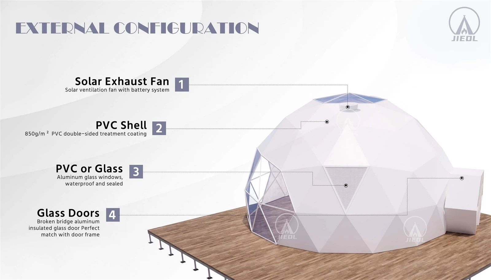 External Configuration External Configuration